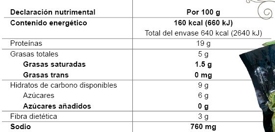 Chorizo Verde a base de Proteína de Chícharo 500grs