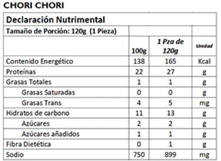 "Chori Chori" Chorizo a Base de Proteína de Trigo Criollo