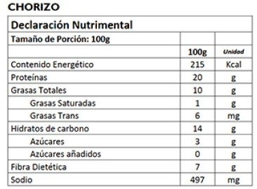 "Chorizo" Soya tipo Chorizo 250grs