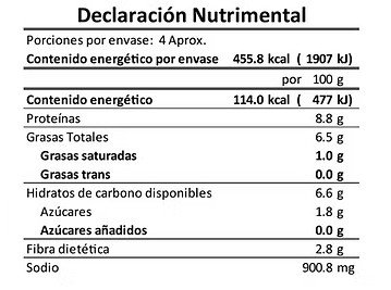Guiso Tipo Pipián Verde 400grs