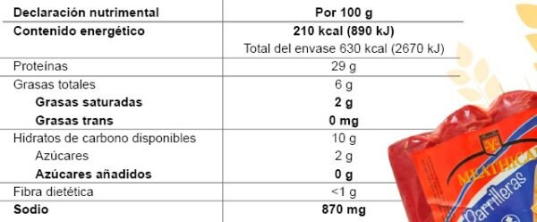 Salchichas Parrilleras 500grs