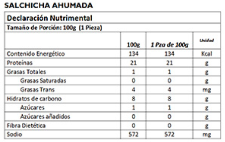 Salchicha Ahumada a Base de Proteína de Trigo